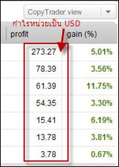 profit-percent-gain