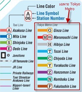 tokyo metro line