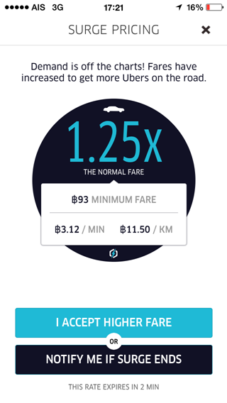 surge-pricing-uber ทำให้ราคาอัตราค่าโดยสารผันผวนในช่วงทีมีคนเรียกใช้บริการมาก