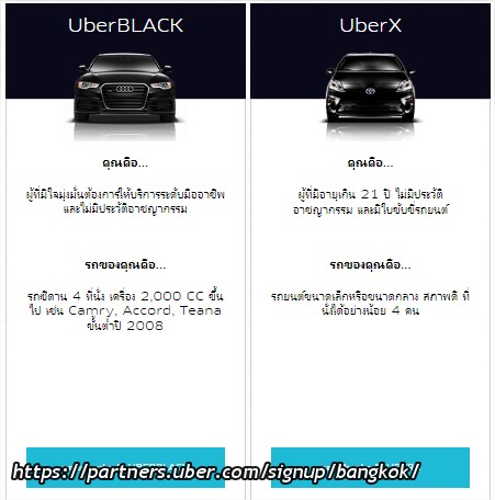 เลือกประเภทการขับรถ UBER