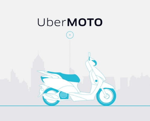 UberMoto thailand สมัครได้จากหน้านี้