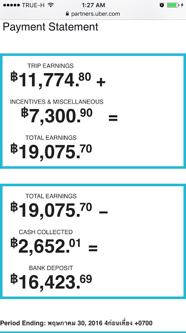 ภาพถ่ายรายได้ของ Uber หน้าจอ