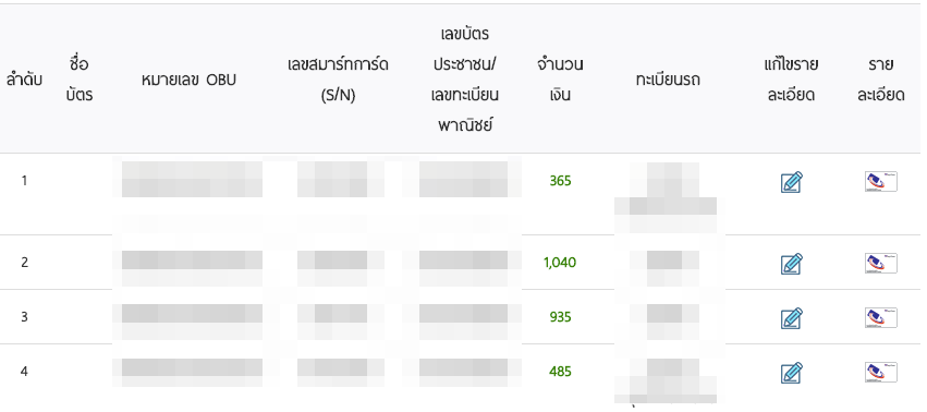 หน้าจอแสดงว่า app thai easy pass สามารถบอกได้ว่าว่า เราเหลือเงินใน easy pass มากน้อยเพียงใด และ ขึ้นลงด่านใด เมื่อใด 