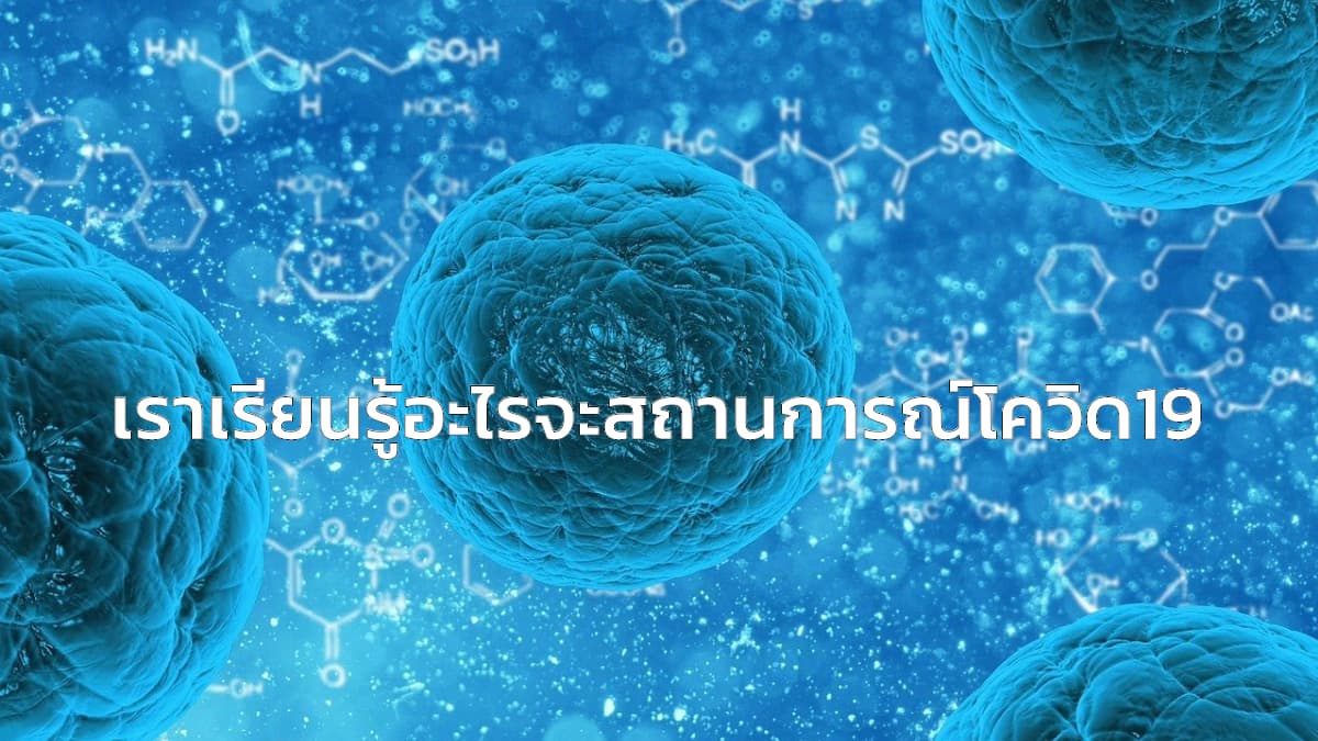 สถานการณ์โควิด 19 ประจำปี 2020