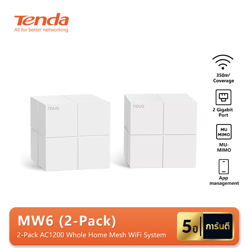 Tenda Nova MW6 (Pack-2) Mesh Wifi Router AC1200